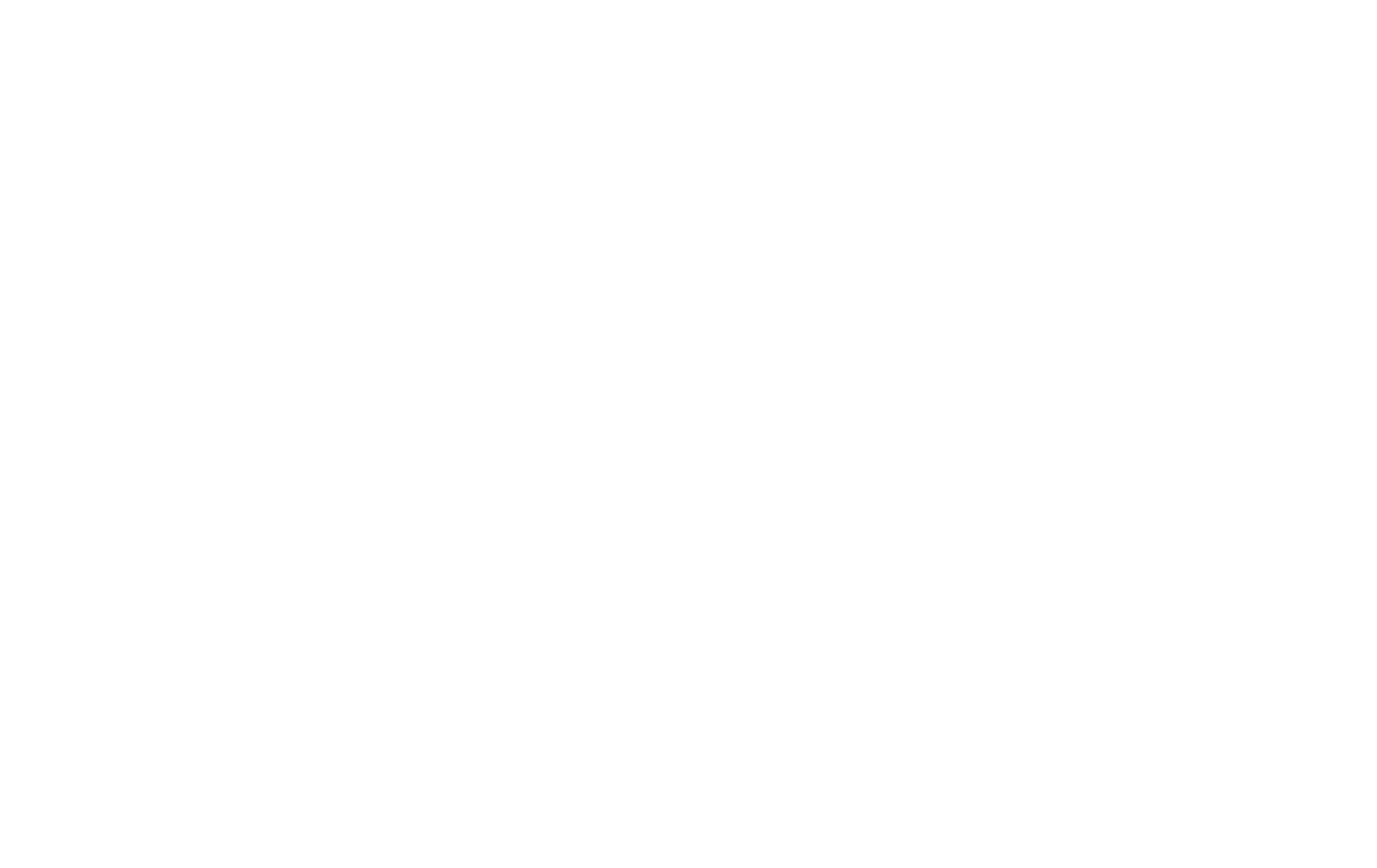 NDC Realty